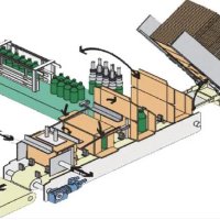 装箱机的启动与停止介绍